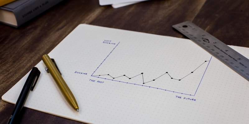 Charts and data used to turn analytics signals into decisions