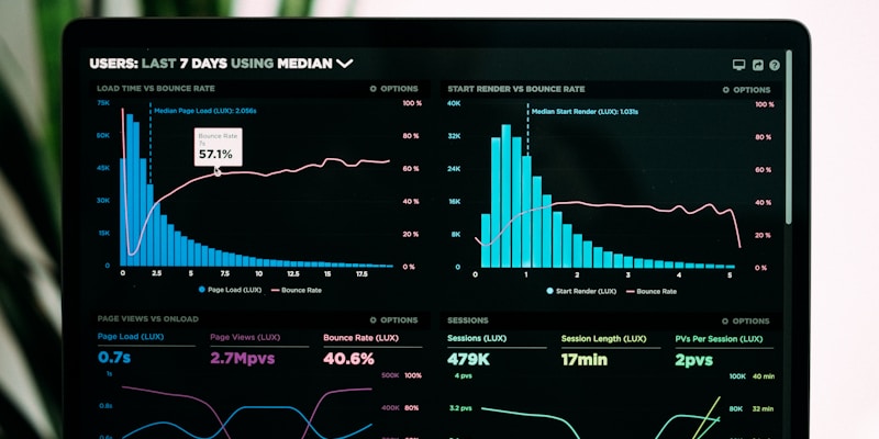 Analytics dashboard showing trends and reporting metrics